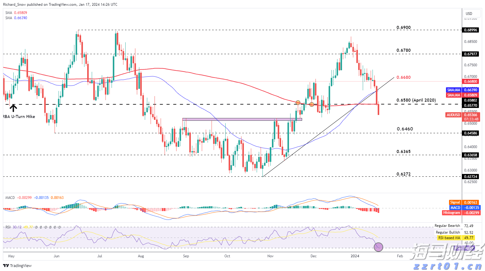让文明之花绽放得更加绚丽