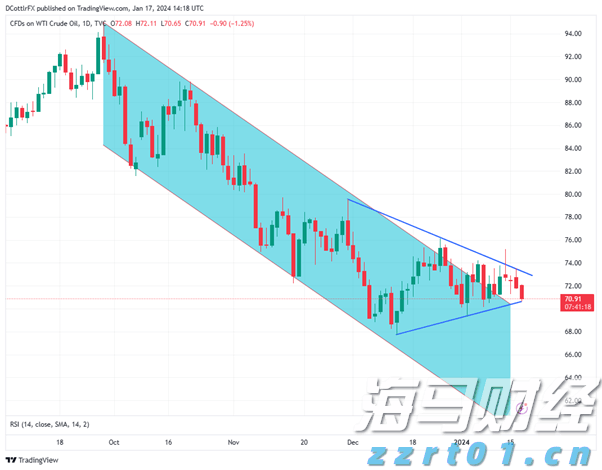 “痛风福星”登陆广州市北京路！宁明星油藤茶饮飘香千年古街