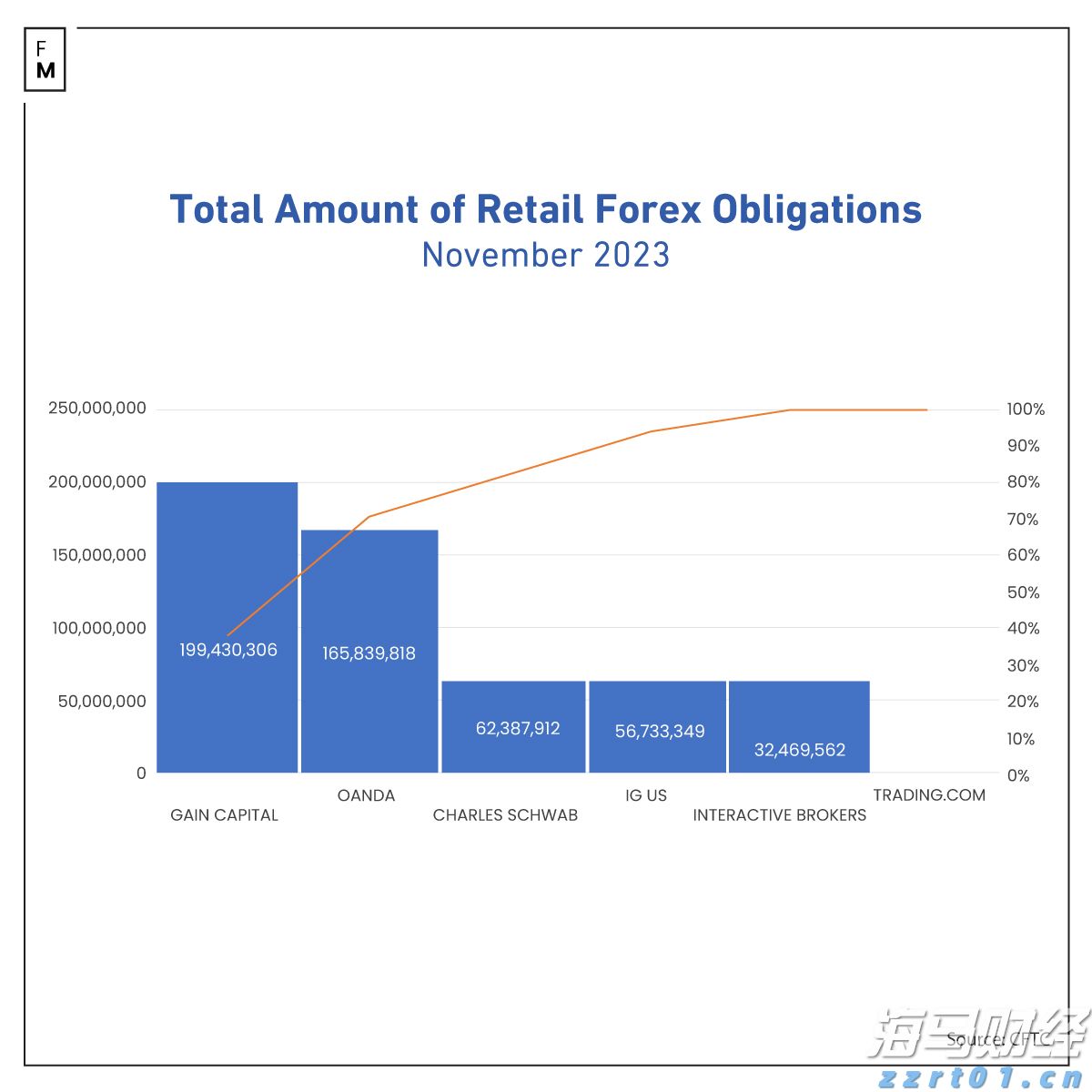 北京市场监管部门多方面保障春季开学