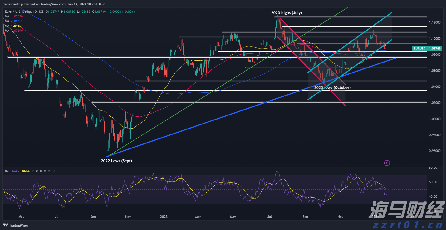 MIRXES-B（02629）累计涨幅达93% 创历史新高：技术与资本的双重协同