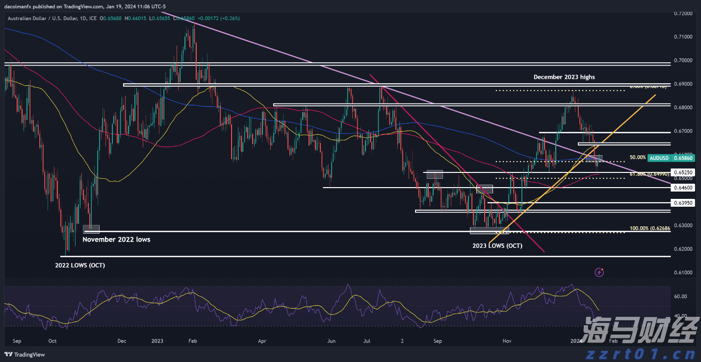 观礼归来转身攀上30米高台，珠海特级工匠把自豪感“焊”进大国重器