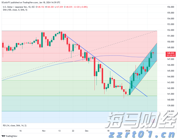 贵港：消费潜力释放 市场稳定向好