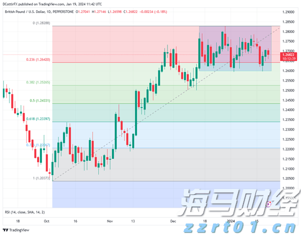 张家口治水兴水提升水源涵养功能