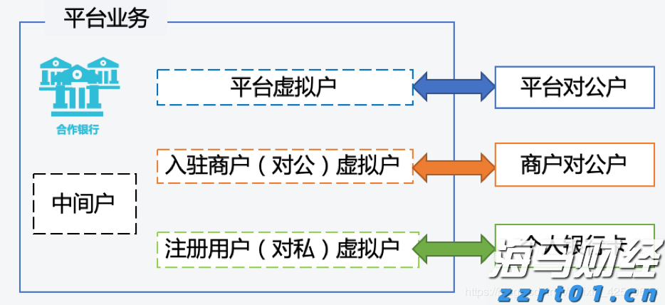 每天110T地埋式一体式污水处理设备简介（地埋式污水处理设备厂家）
