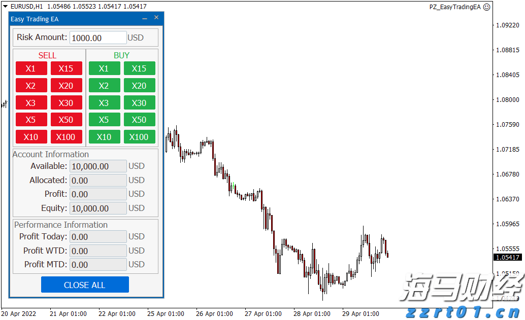 Wedbush：苹果(AAPL.US)Q4业绩展望乐观，关注iPhone 17及AI战略