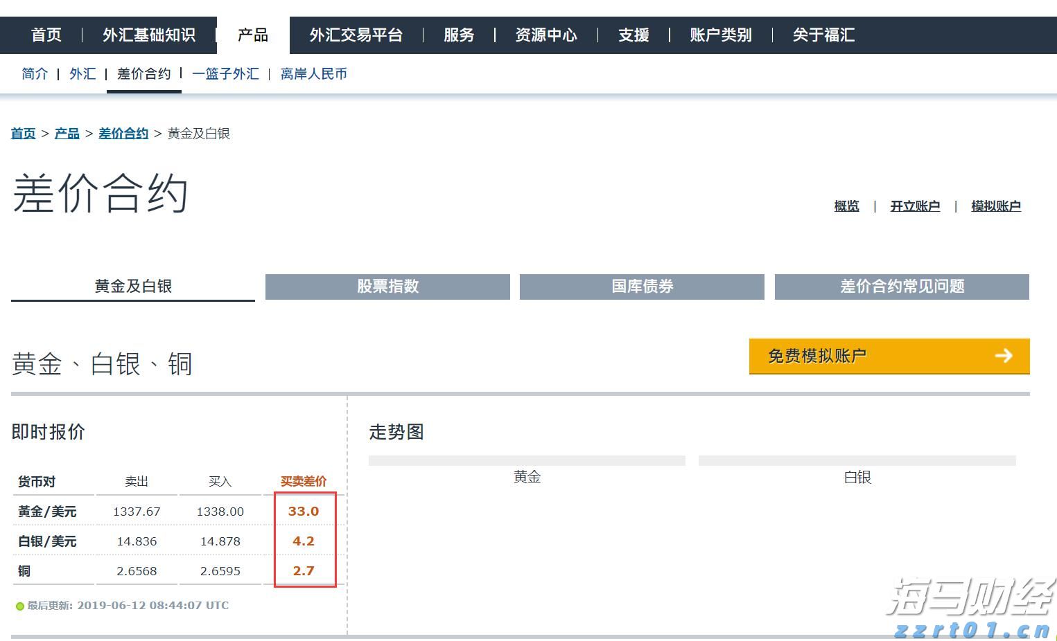 一体化净水设备价格是多少