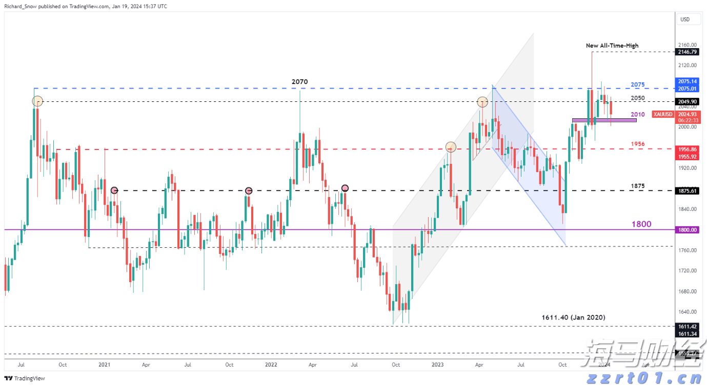 河北石家庄启动创建全国网络市场监管与服务示范区系列活动