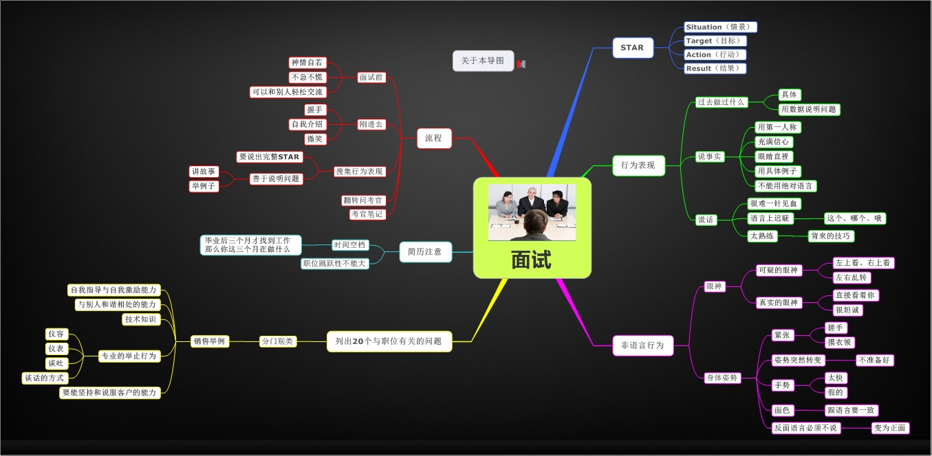 服务区污水处理设备价格（服务区污水处理流程）