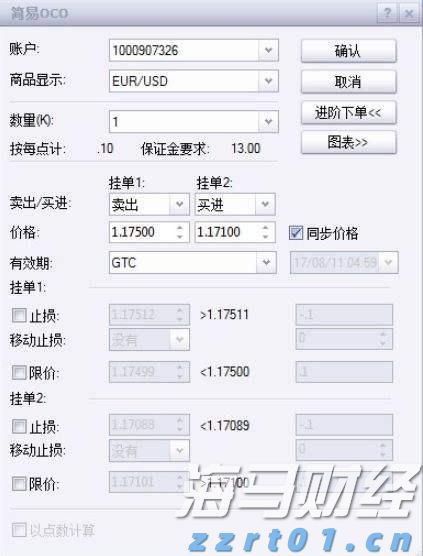 俄美首脑峰会即将举行，全球市场情绪回暖