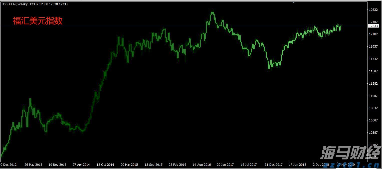 东莞启动防汛Ⅲ级应急响应 分镇暴雨红色预警扩展