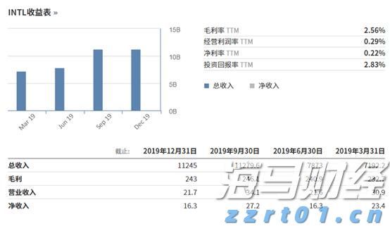 8月30日佛山新增报告基孔肯雅热确诊病例11例