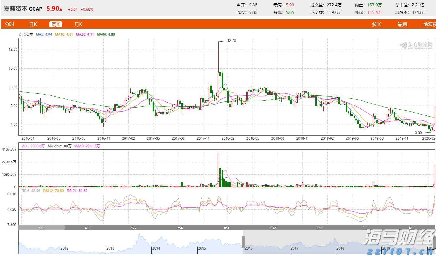 清水河滨河公园创新构建植物“全链条防护网”