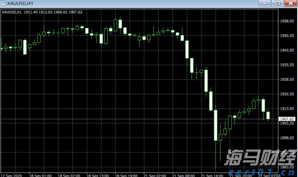 首批全国38个零售业创新提升试点城市名单公布