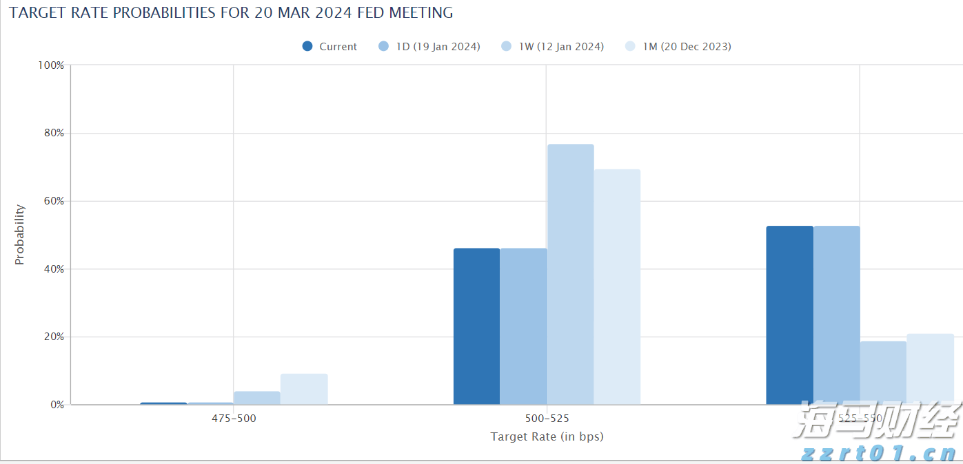 广东多地客渡航线停航 海事部门启动防汛Ⅱ级应急响应