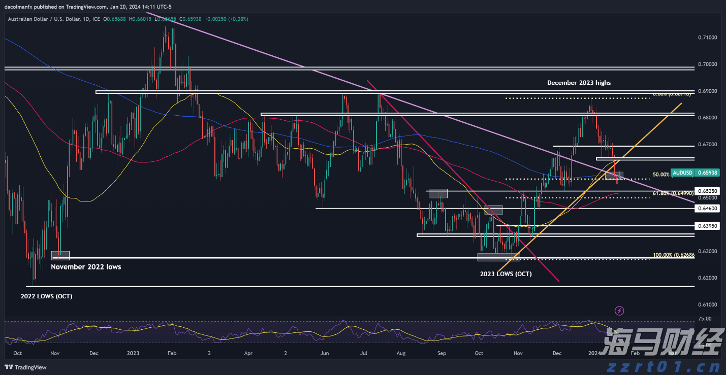开渔啦！潮州饶平渔船竞发，潮汕人的”海鲜自由”来了