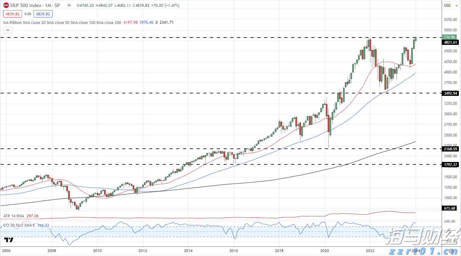欧盟委员会提出立法提案，拟取消部分美国商品关税