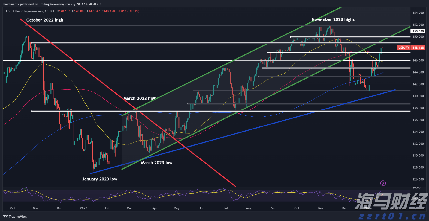 梅州辖区游览船、客渡船一律停止航行作业！这些河流可能出现超警戒洪水...
