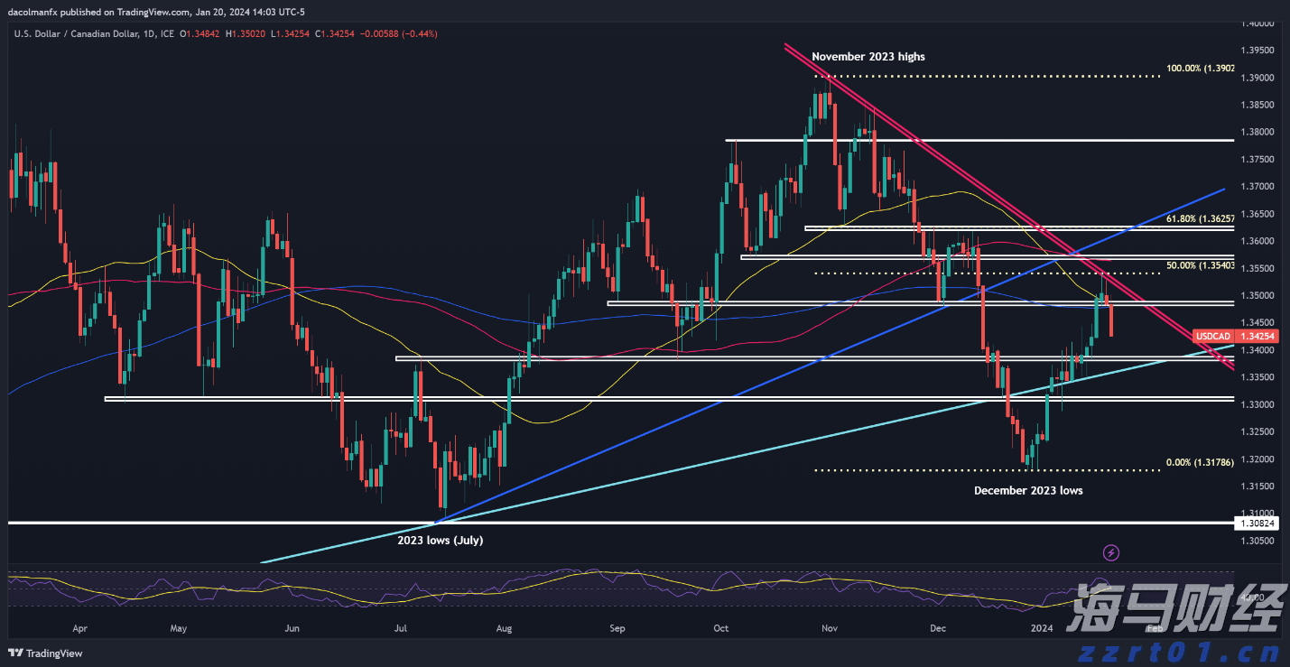 污水处理工艺流程介绍及相应原理（污水处理的基本流程