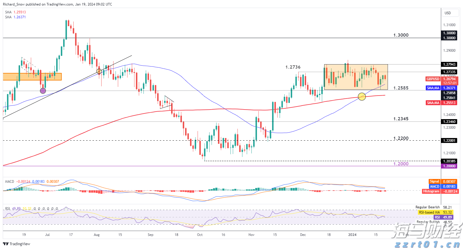 共76项！江苏2.0版轻微违法行为不予处罚和减轻处罚清单来了