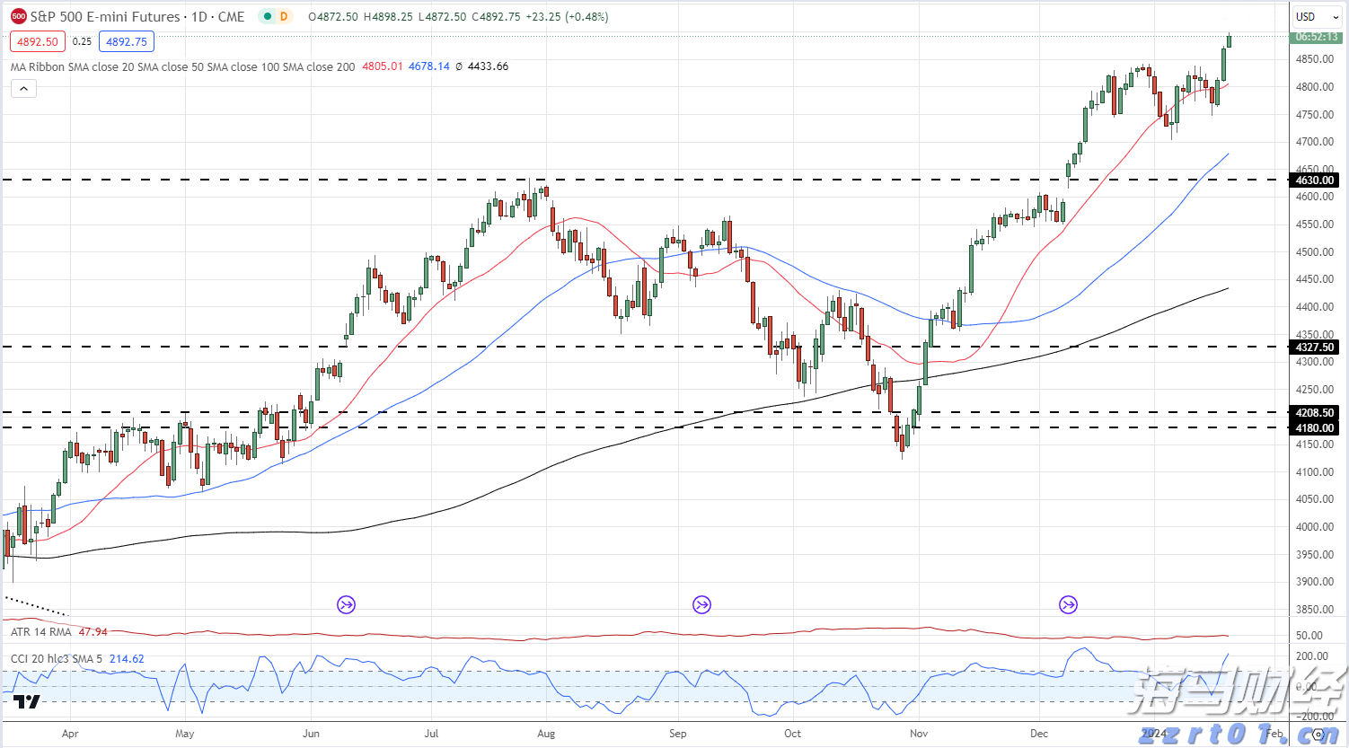 迷你版Labubu二手价大跌