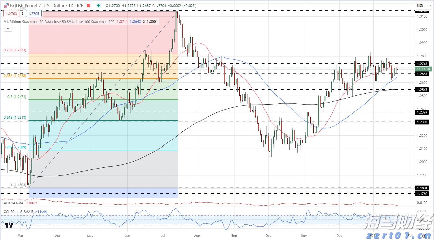 养虾尾水处理工艺流程以及方法和措施（水产养殖尾水处理方案介绍）