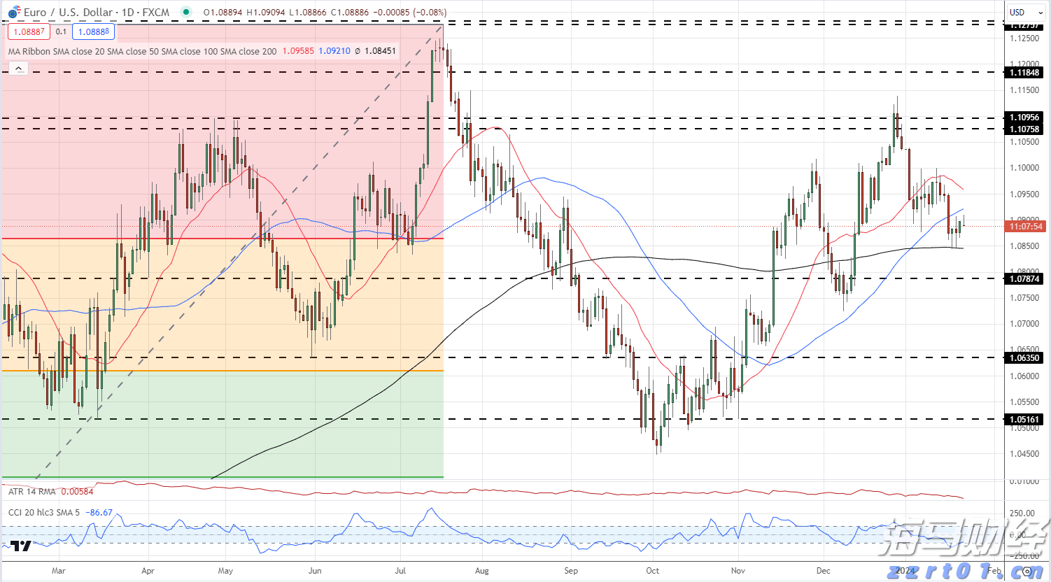 9.5万人报名！广东省2025年注册会计师全国统一考试顺利举行