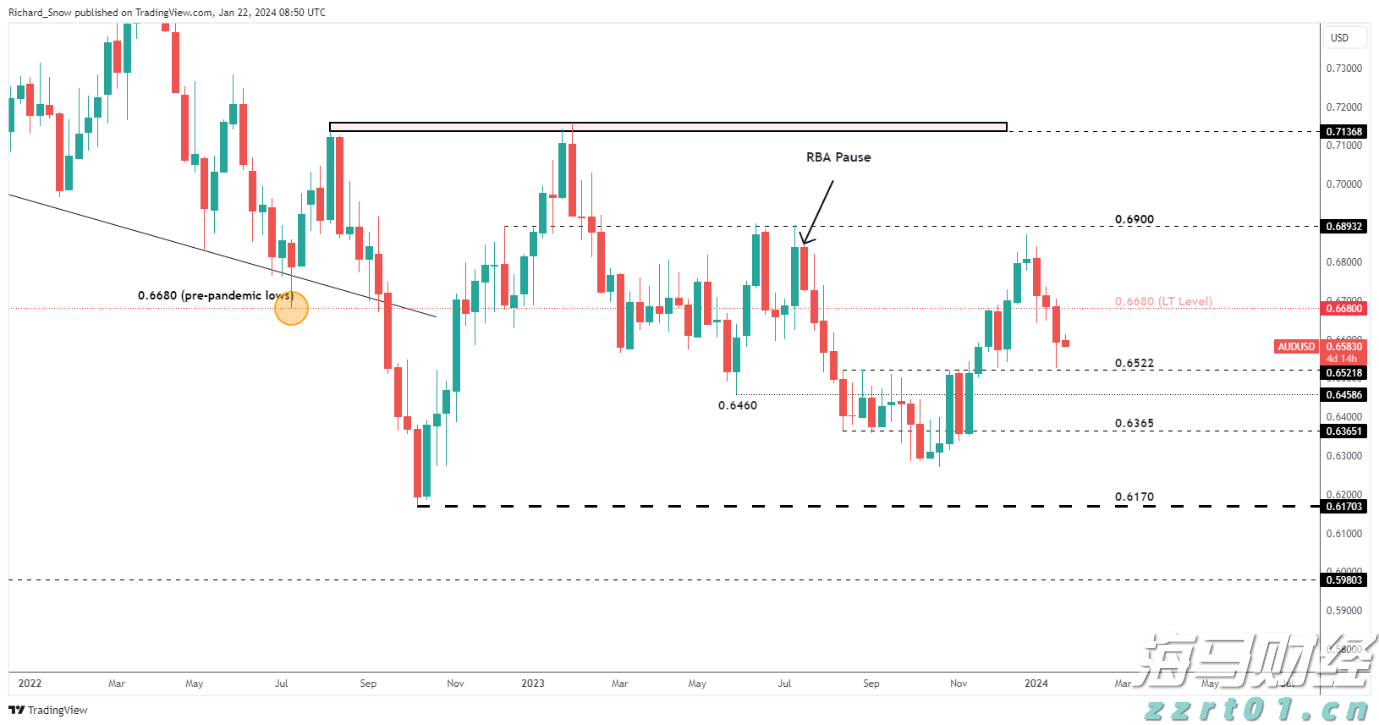 医院布草洗涤废水处理系统