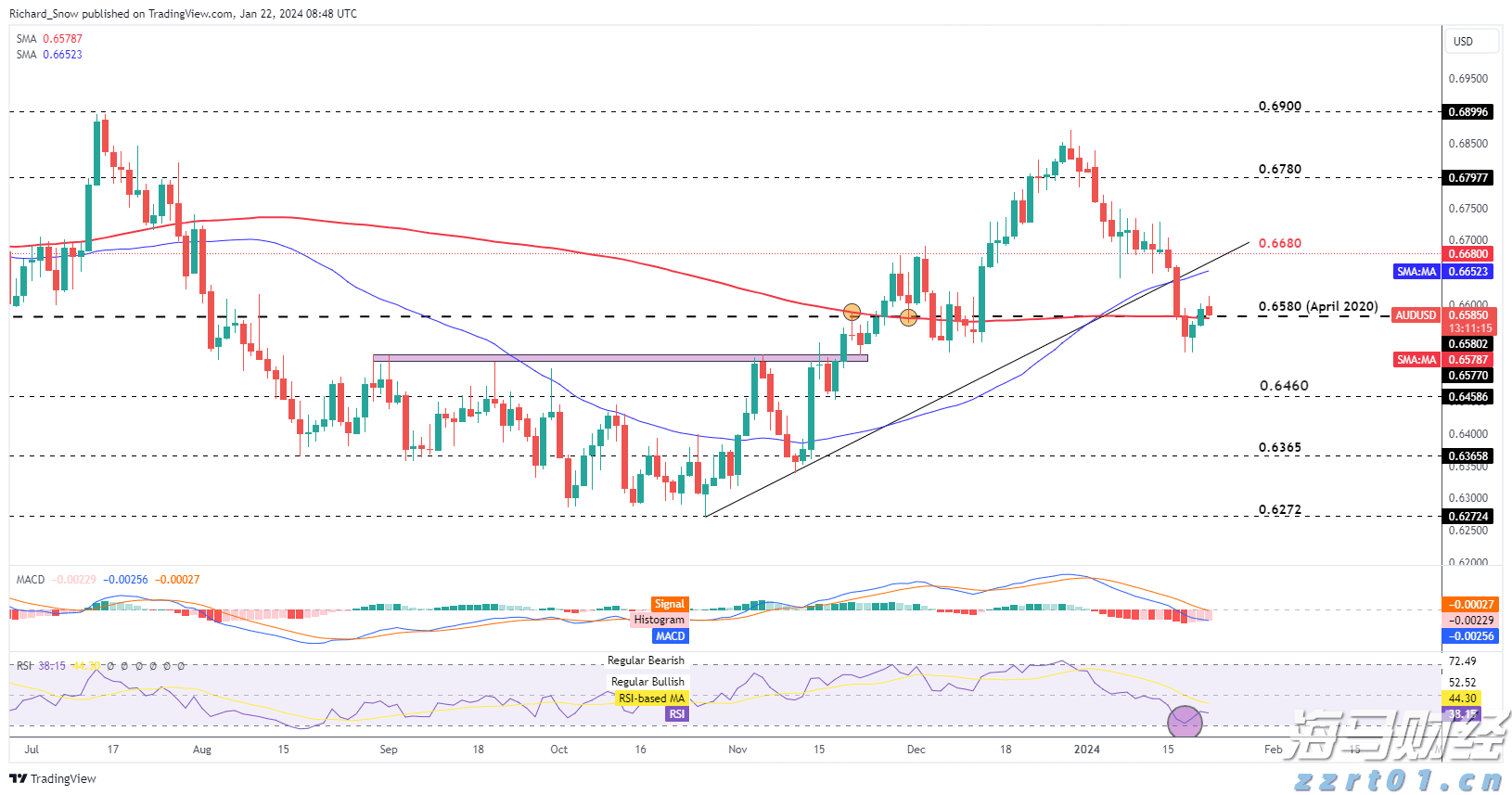 聚乙烯醇废水处理方法（聚乙烯醇是干什么用的）