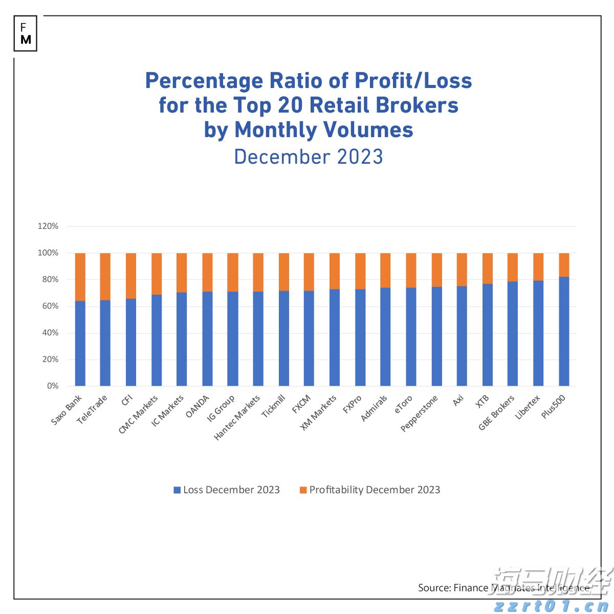 食品安全法修正草案拟提请二审