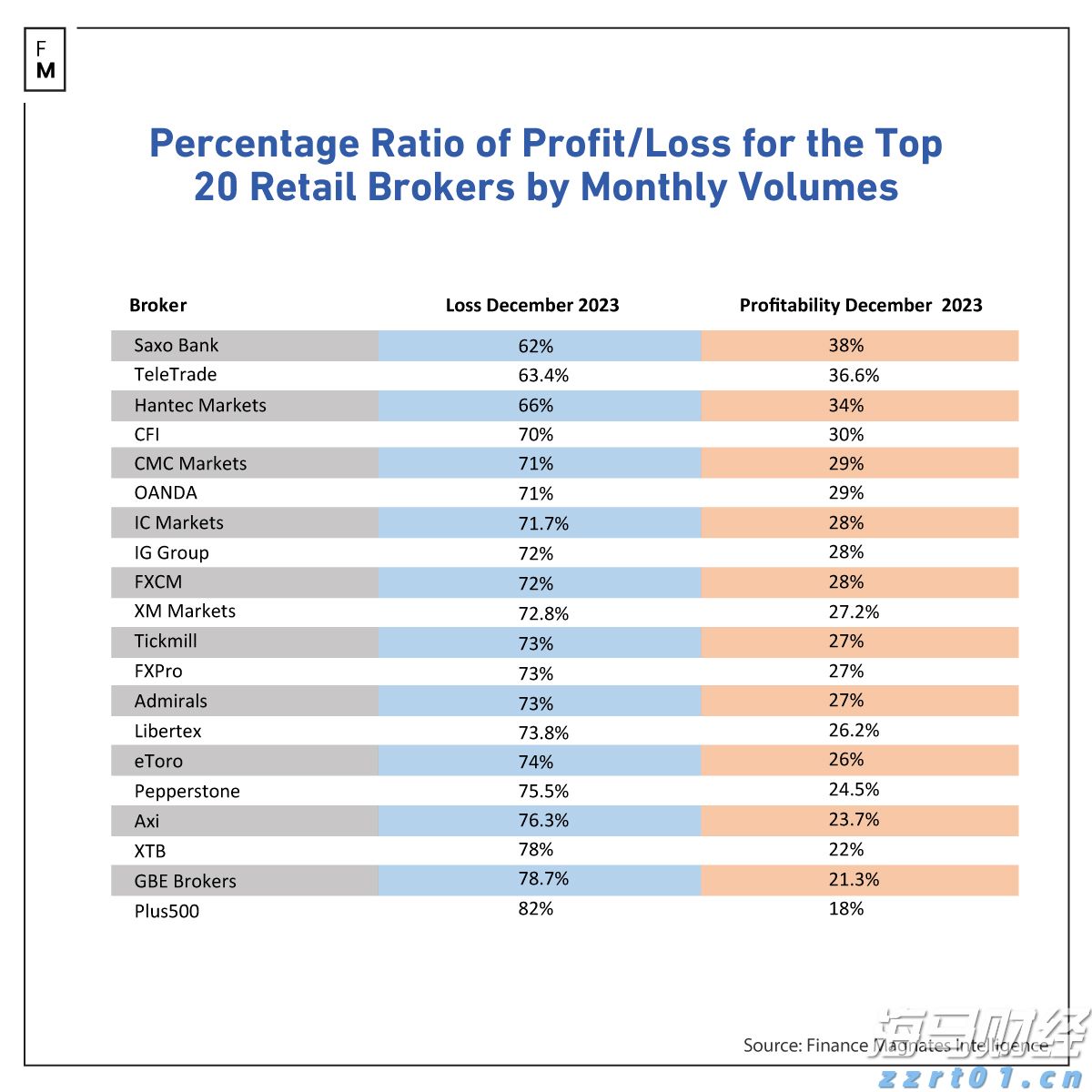 净化槽生产厂家有哪些（净化槽设备工艺原理分享）