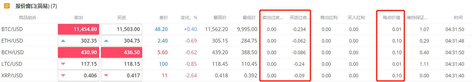 私募巨头KKR(KKR.US)预计收购ST Telemedia全球数据中心