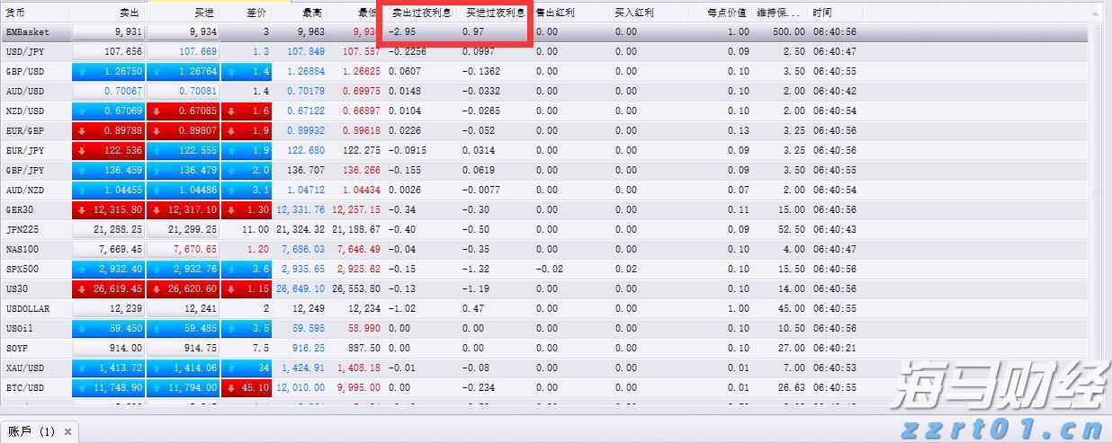 湖北开展餐饮质量安全提升“百千万”行动