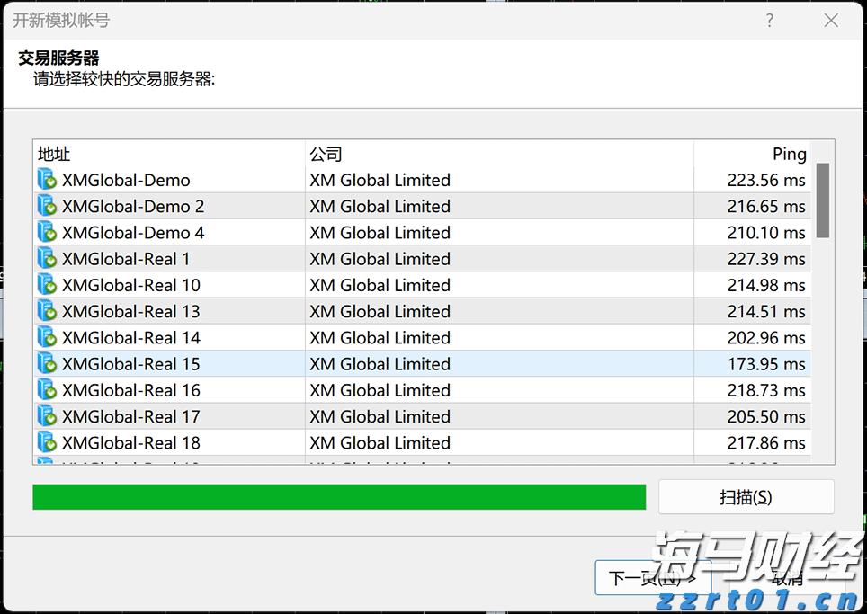 刚刚，沪指突破3800点
