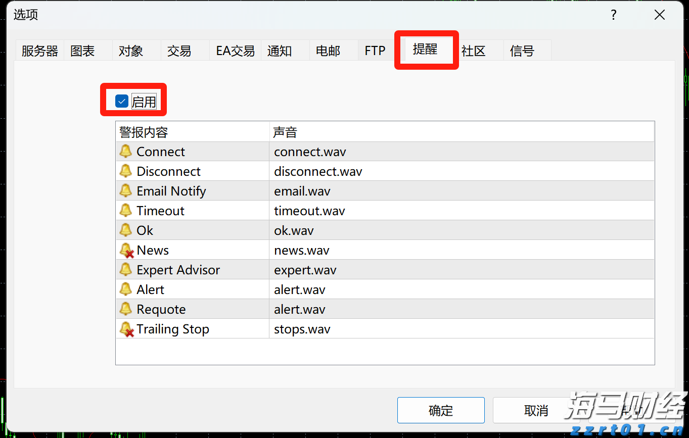 今天起，吃饭要调整一下！
