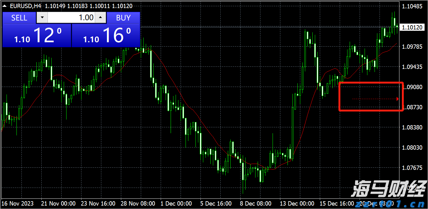 青海：排查风险隐患 保障校园食品安全