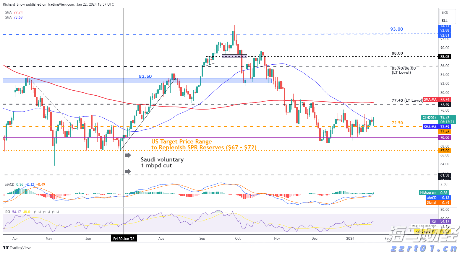 市场监管总局发布食品掺杂掺假检验方法“揭榜挂帅”榜单
