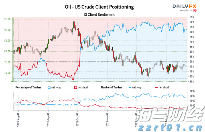 华创证券：美国新版对等关税率分析