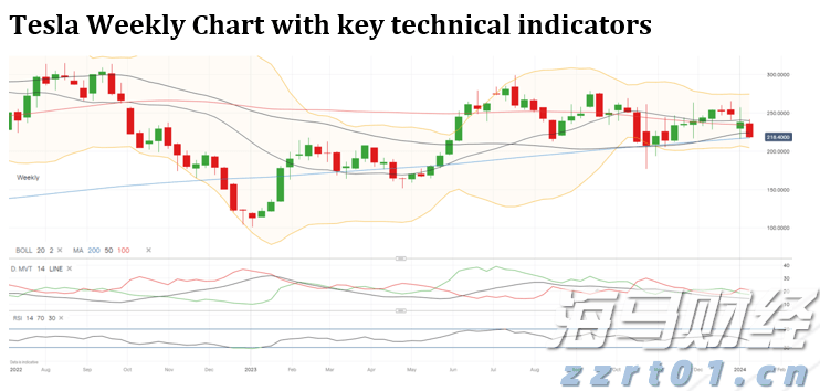 植物提取废水处理方法（植物提取废水怎么处理）