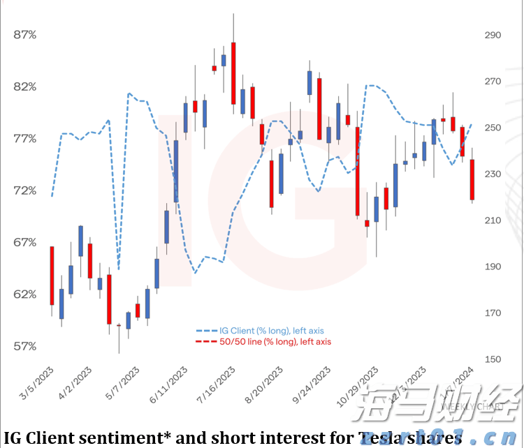 默沙东(MRK.US)启动30亿美元瘦身计划以应对Keytruda专利到期