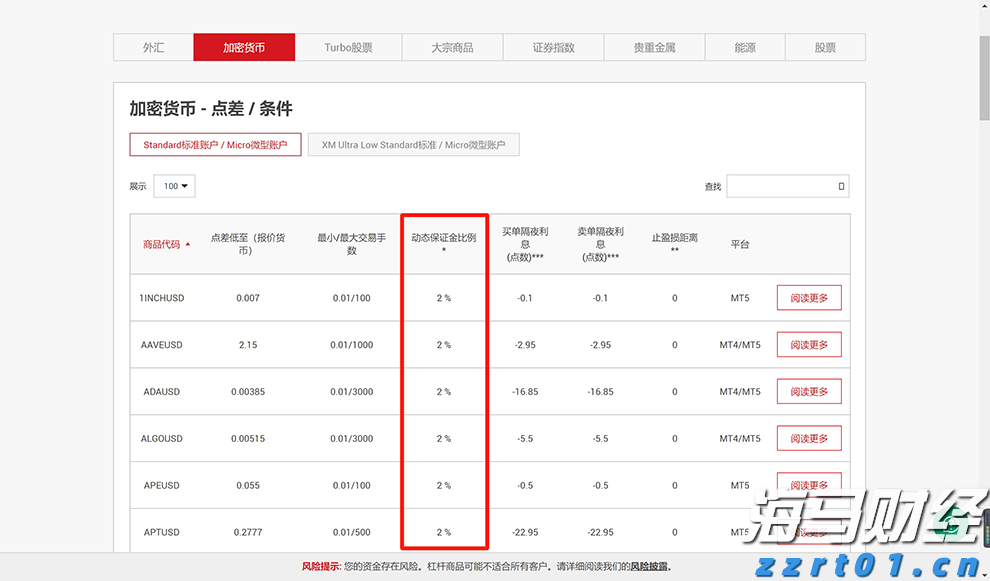 网络出现假冒人民大会堂门票 暑期出游购票要当心