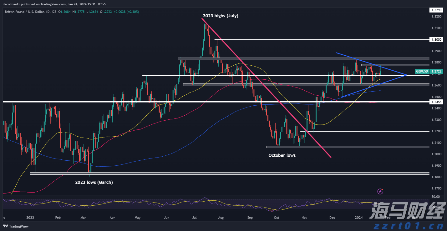 新疆市场监管局扎实推进特殊食品安全监管