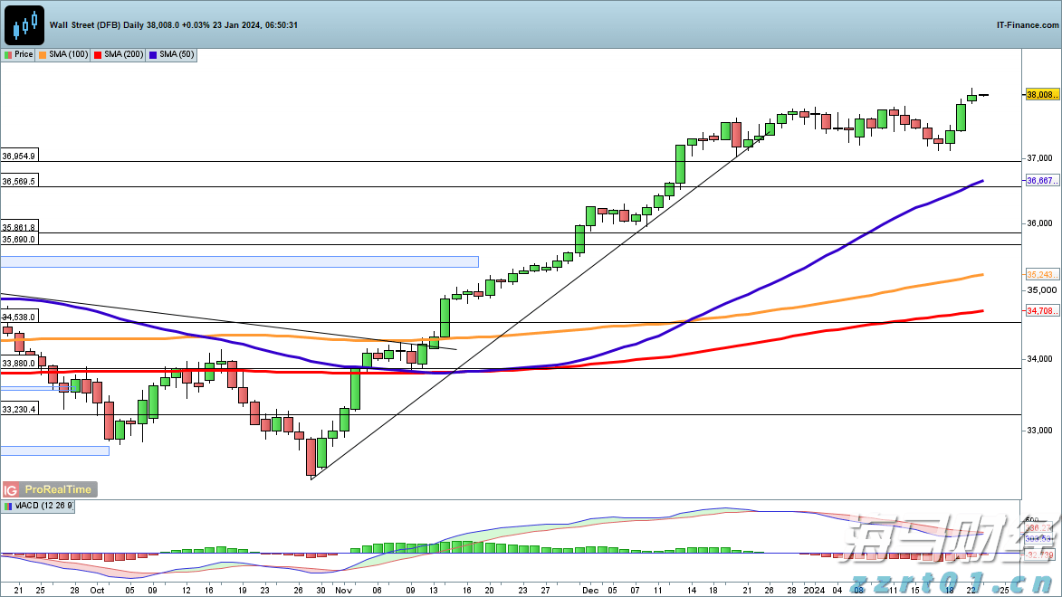 券商晨会精华 | 银行股短期调整不改长期向好逻辑
