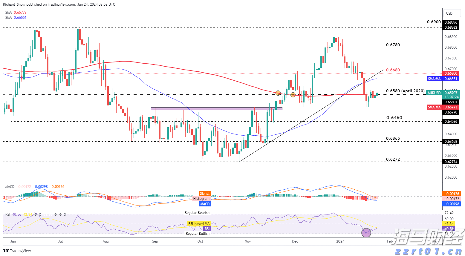 天津全面开展电动自行车安全隐患专项排查整治行动