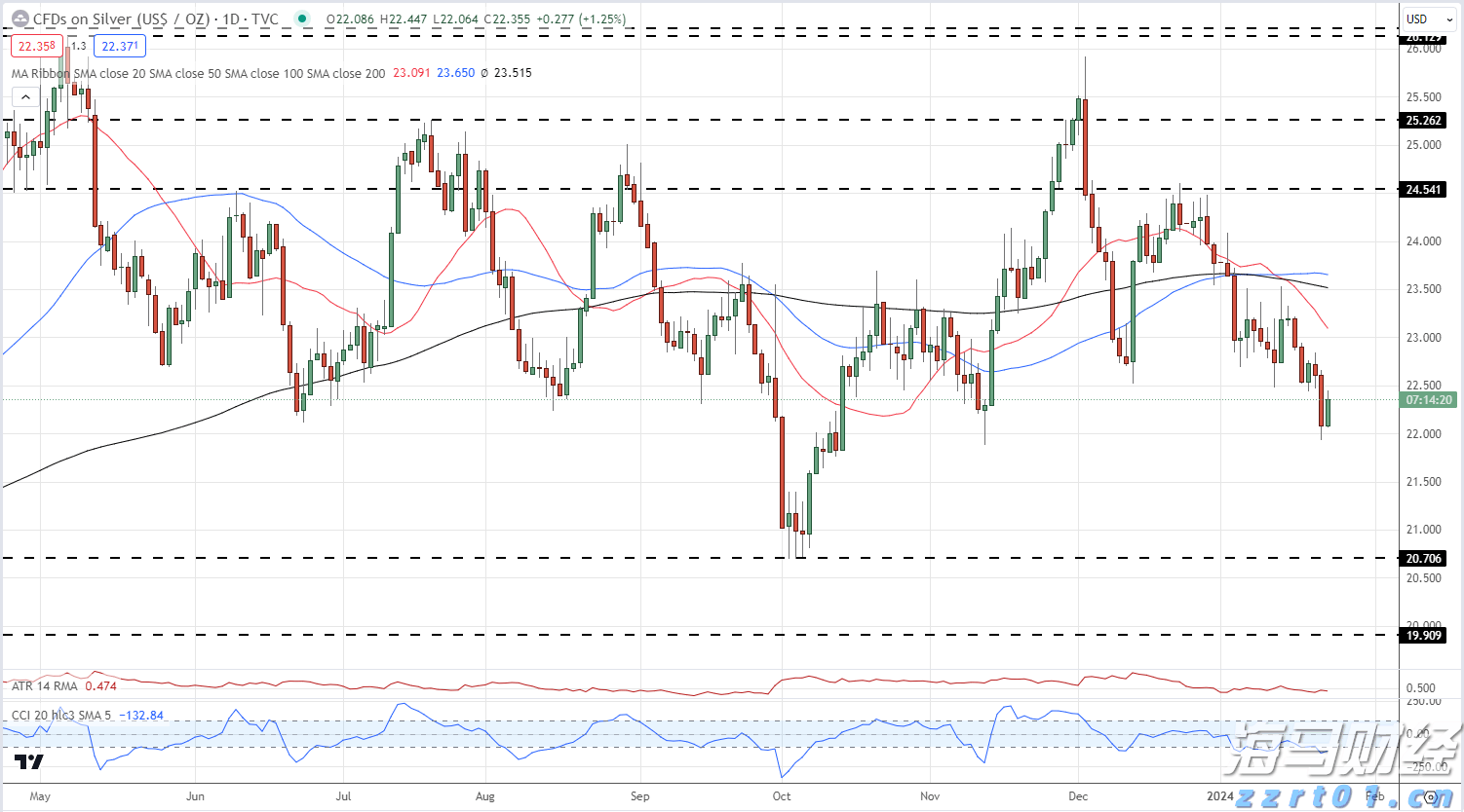 “米娜”已减弱为热带低压！今天梅州有中到大雨局部暴雨