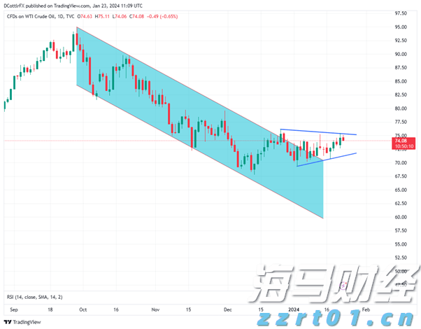 北水动向|北水成交净卖出180.92亿 北水再度减持港股ETF 全天抛售盈富基金(02800)超145亿港元