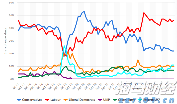 警惕！广州已进入登革热高发期，隐性感染者也可能成为传染源