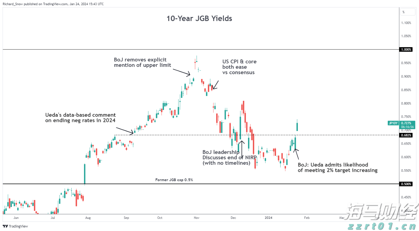 广东发布保健食品、特殊医学用途配方食品广告审查申办指引
