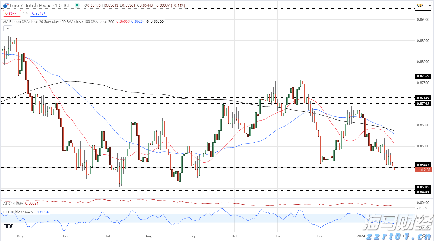 粤桂CP再放大招！25℃靖西凉夏暴击，星推官带你解锁边关宝藏