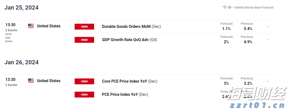 沪指创近4年新高，创业板指大涨3.62%