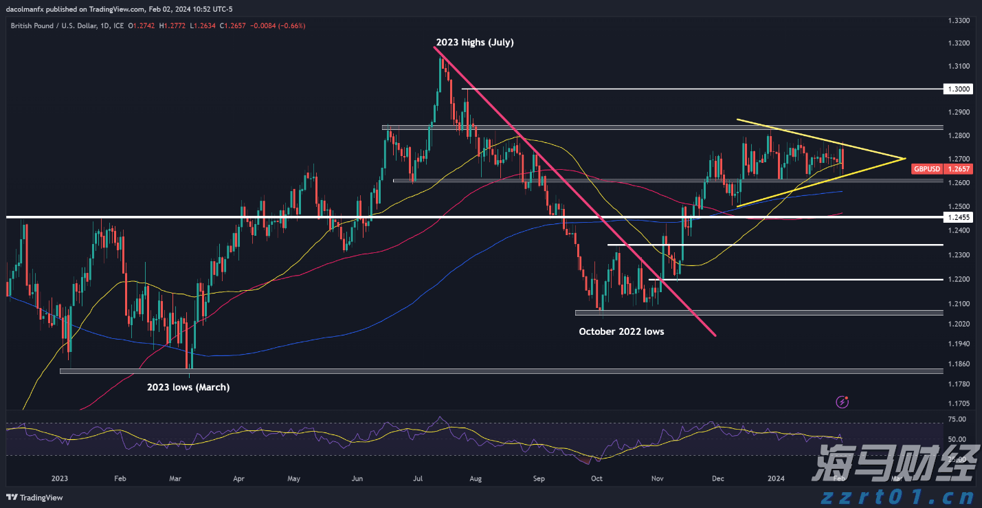 张家口市举行国库业务技能竞赛